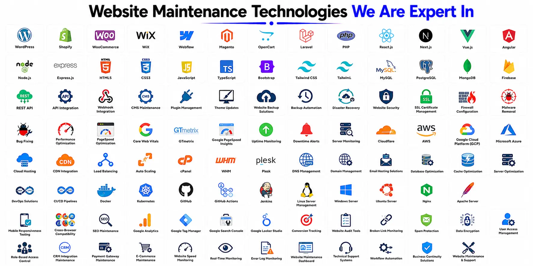 website-maintenance-&-support-services in-trichy